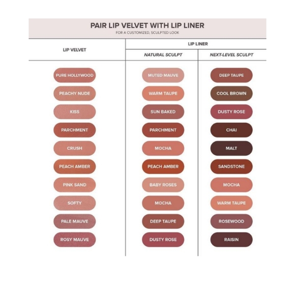 NIB Anastasia lip velvet mousse - Picture 13 of 14